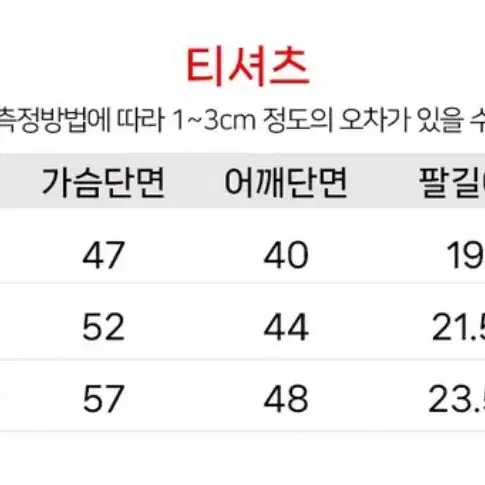 (최저가)졸사 캔디의상대여