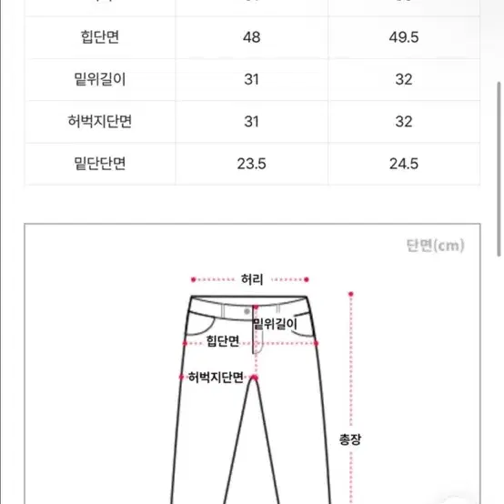 에이블리최저가새상품/빈티지와이드팬츠