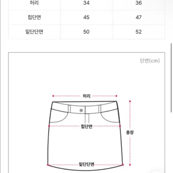 에이블리최저가새상품/청치마