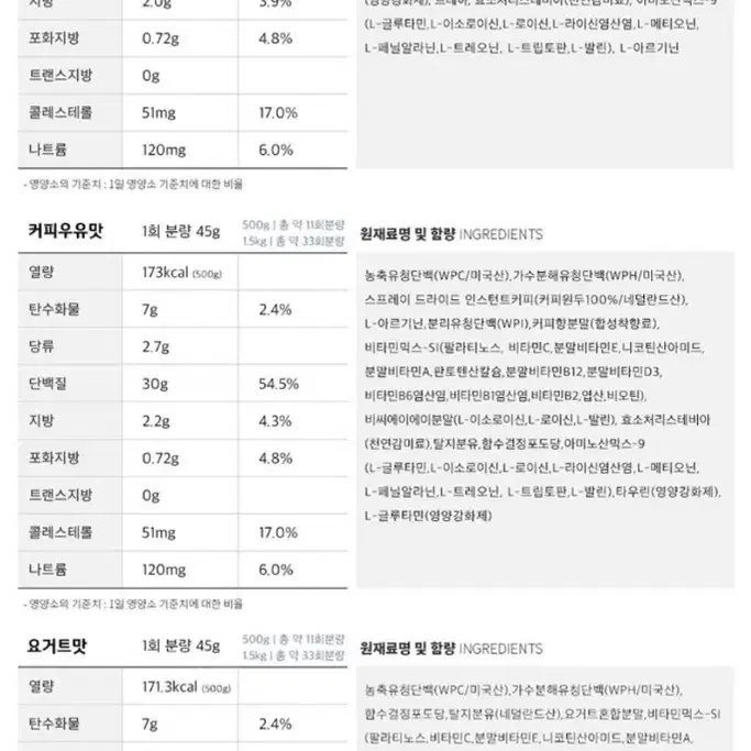 단백질 헬스보충제 중고급자 1.5kg wph 더머슬 골드웨이