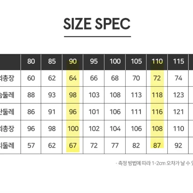 [90/110] 새상품 컬럼비아 남녀공용 트레이닝 세트