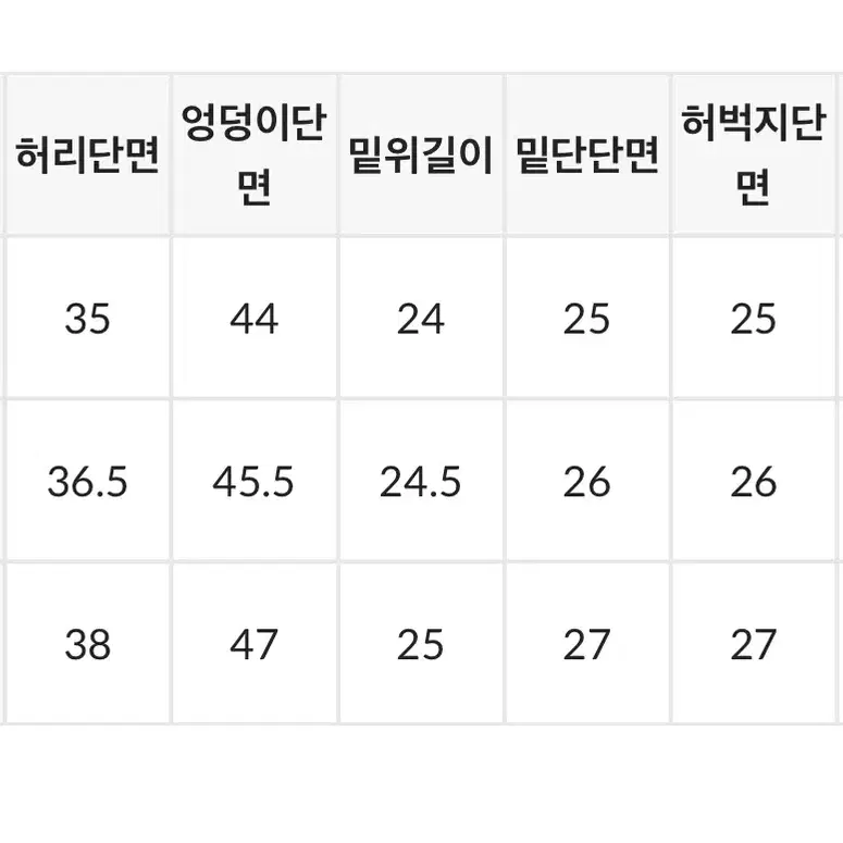 블랙업 와고 빈티지 부츠컷 데님팬츠 [품절]