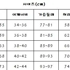 15주년 딸기 미쿠 L 코스옷 팝니다