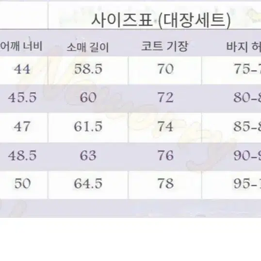 토쿄리벤저스 부총장세트 특공복