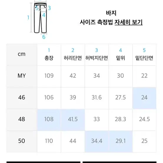 애드오프 ADDOFF 라인 서클 데님 팬츠 사이즈 50