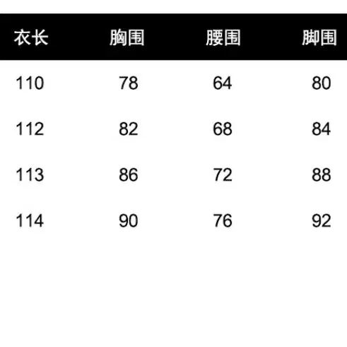 플라워 초커 오프숄더 러플 원피스 판매(새상품)