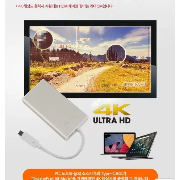 새상품 8만원짜리 HDMI 이더넷 USB허브 멀티 변환 아답타