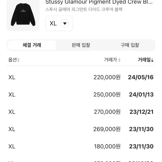 [XL]스투시 크라운 로고 크루넥 맨투맨