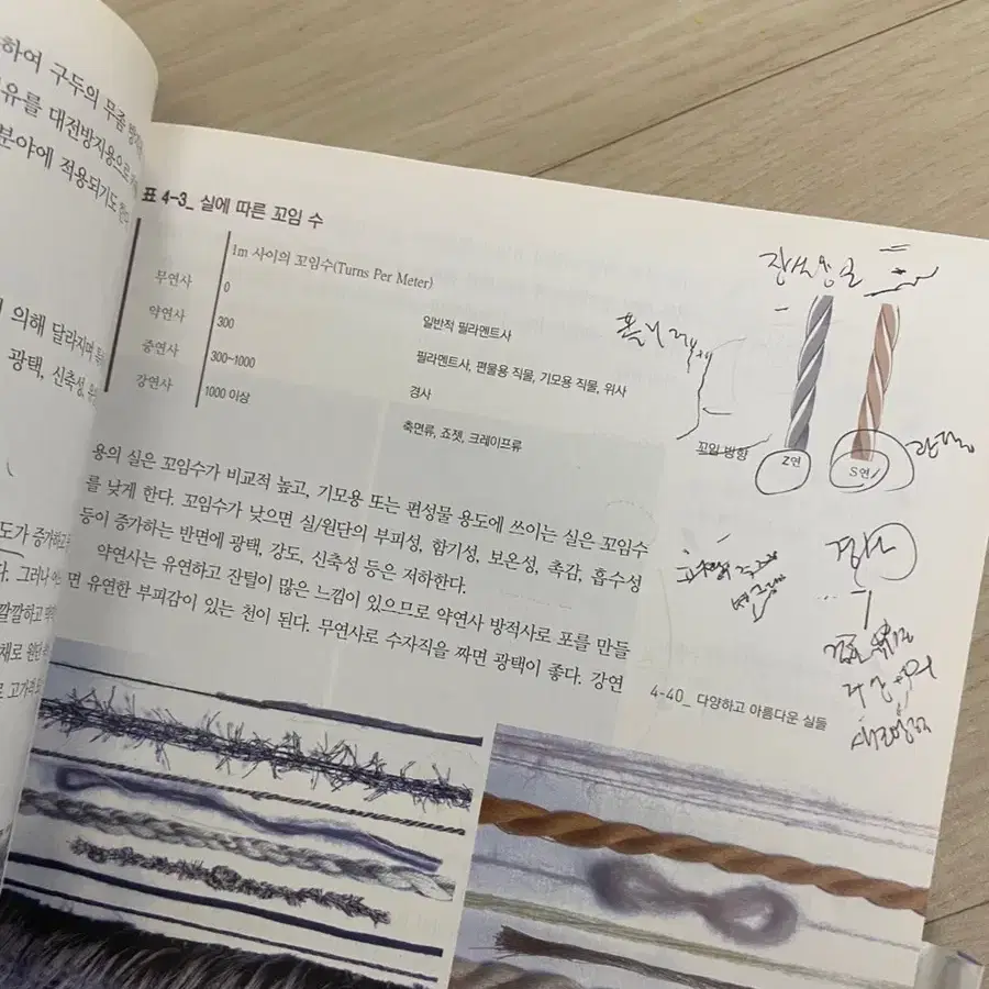 패션 텍스타일 교재 교문사