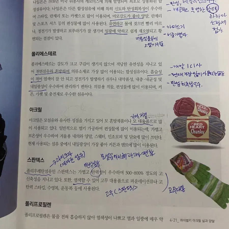 패션 텍스타일 교재 교문사