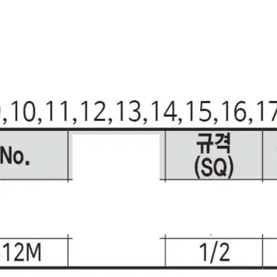 (포장훼손/새제품)지니어스 핸드소켓세트(롱) 412, 12P