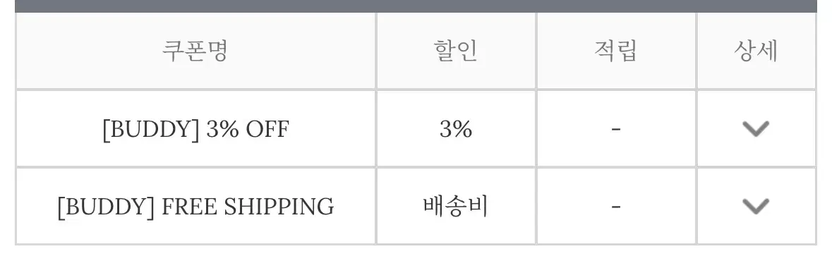 쓰리타임즈 쿠폰 사용해드립니다 (3% or 배송비)