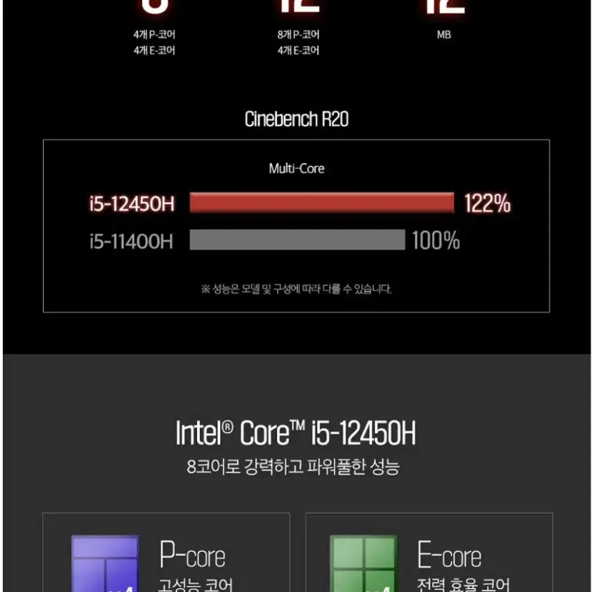 신품msi게이밍노트북 GF63 12ucx-i5 입니다.