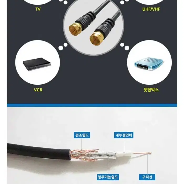 컴길 고화질 TV 안테나 케이블 10m