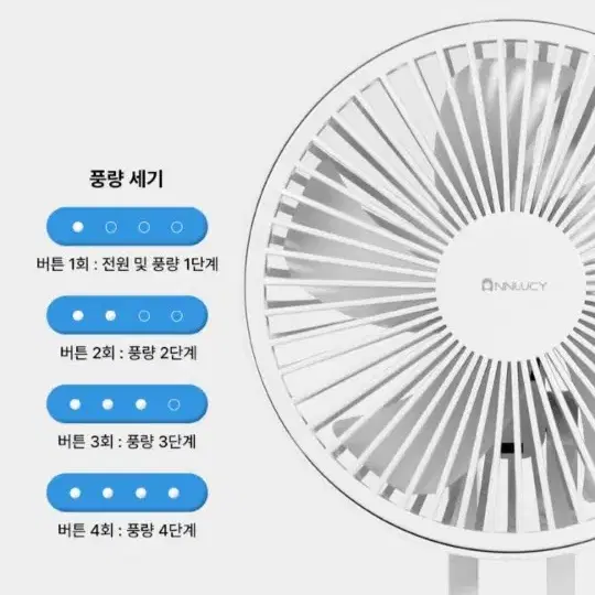 휴대용 무선 선풍기 새거 8만 ->23000원