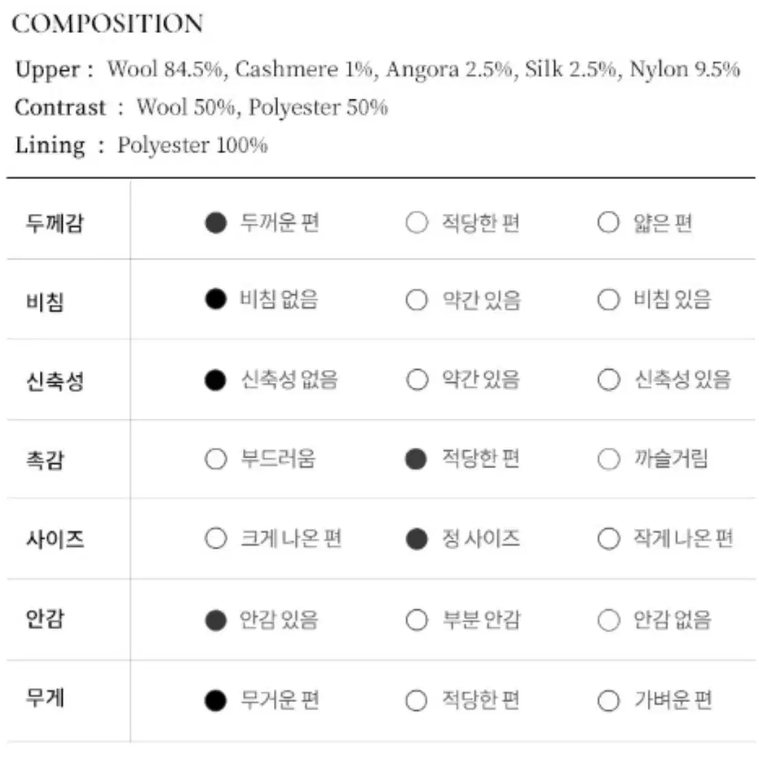 [새상품] 브라이드앤유 손예진 코트 브라운 BAU TANIA Melang