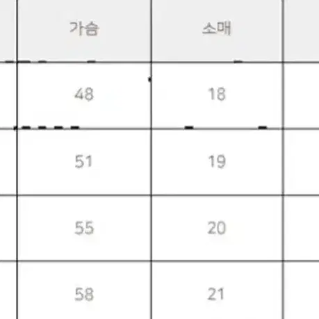 정품)새상품  폴로 반팔 라운드티 커플티 남여공용