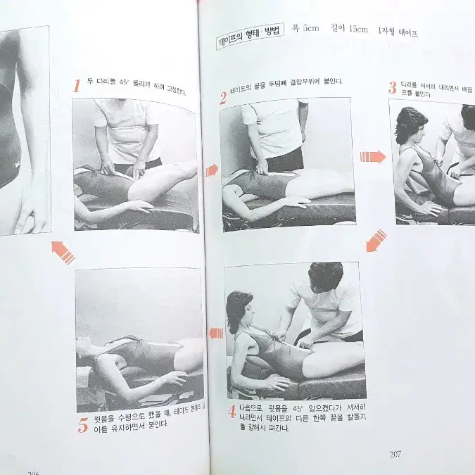 키네시오테이핑  / 키네시오테이핑 연구회 역