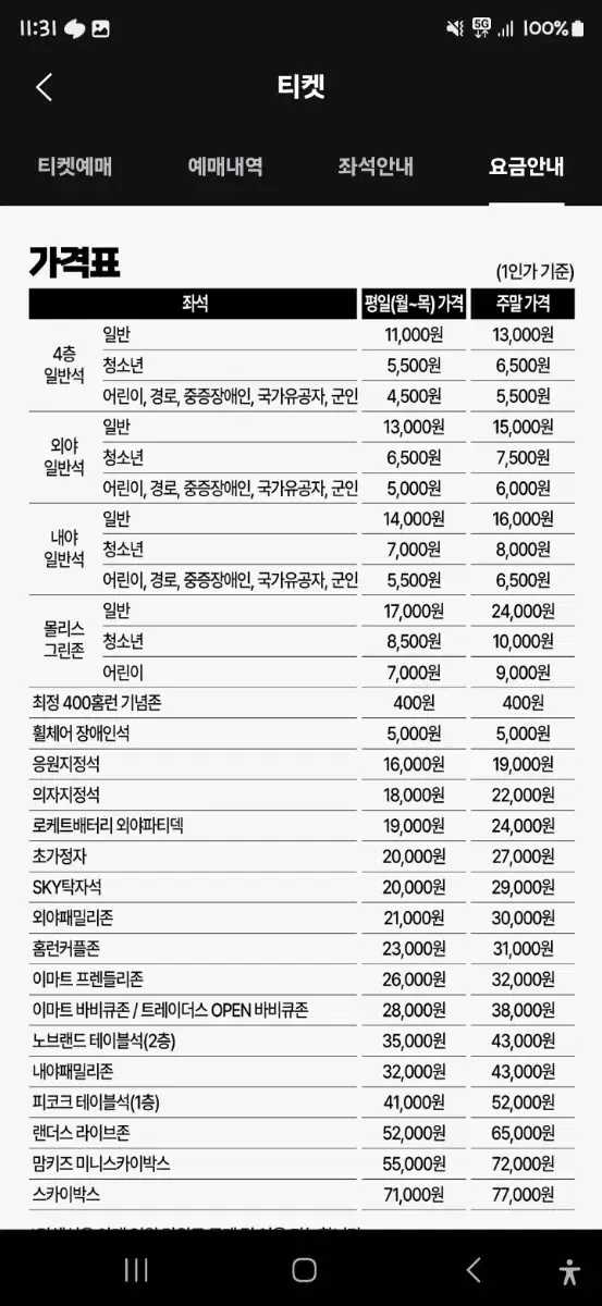 랜더스 프랜들리존 의자지정석 각각2개씩있어요  팔아요