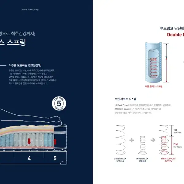 킹코일 침대 최저가 판매  창고이전 행사