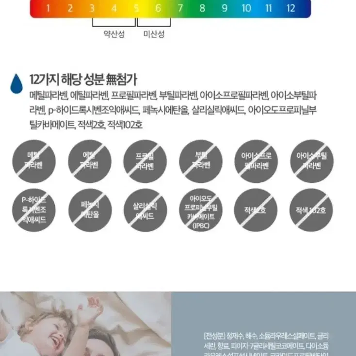 뉴트라덤 샤워젤