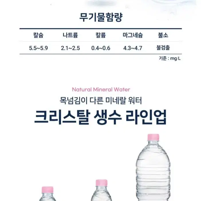 5월25일단하루선착순특가크리스탈생수500MLX40개2900원1병147원