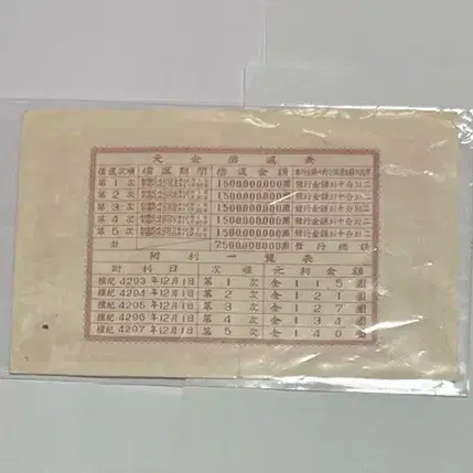 대한민국 1957년 오분리 건국채권 100원권 미사용+급