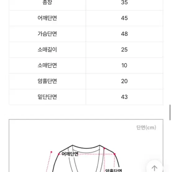 에이블리 크롭 루즈핏 가디건