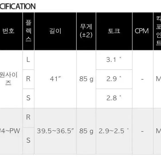 에어로테크 스틸파이버 i 시리즈 아이언 웨지 유틸리티 샤프트(피팅 가능)