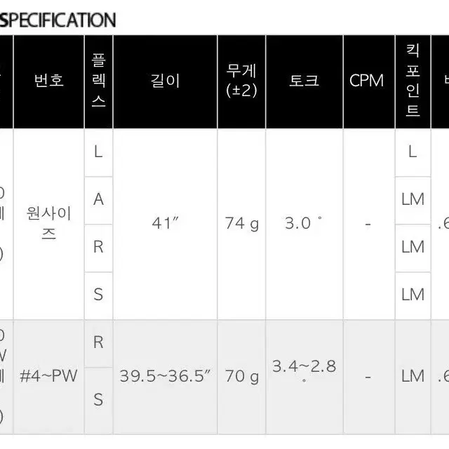 에어로테크 스틸파이버 i 시리즈 아이언 웨지 유틸리티 샤프트(피팅 가능)