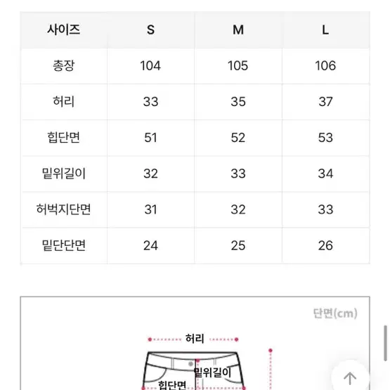 (택O) 핏시 딥오션 워싱 와이드데님