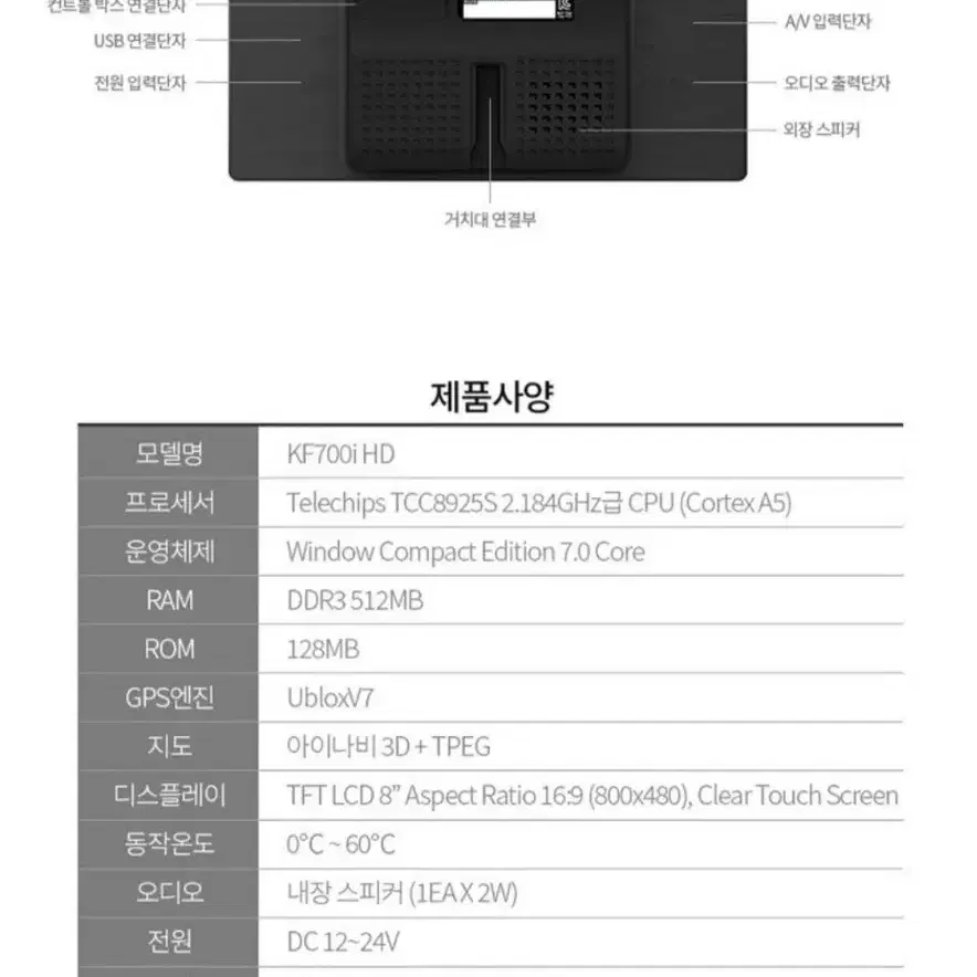 만도네비게이션 안테나+거치대