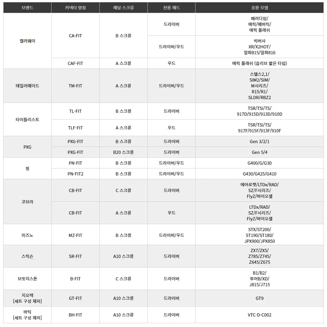 올핏슬리브 오리지널 ALL FIT 블랙 레드 블루 골드 매장방문교체가능