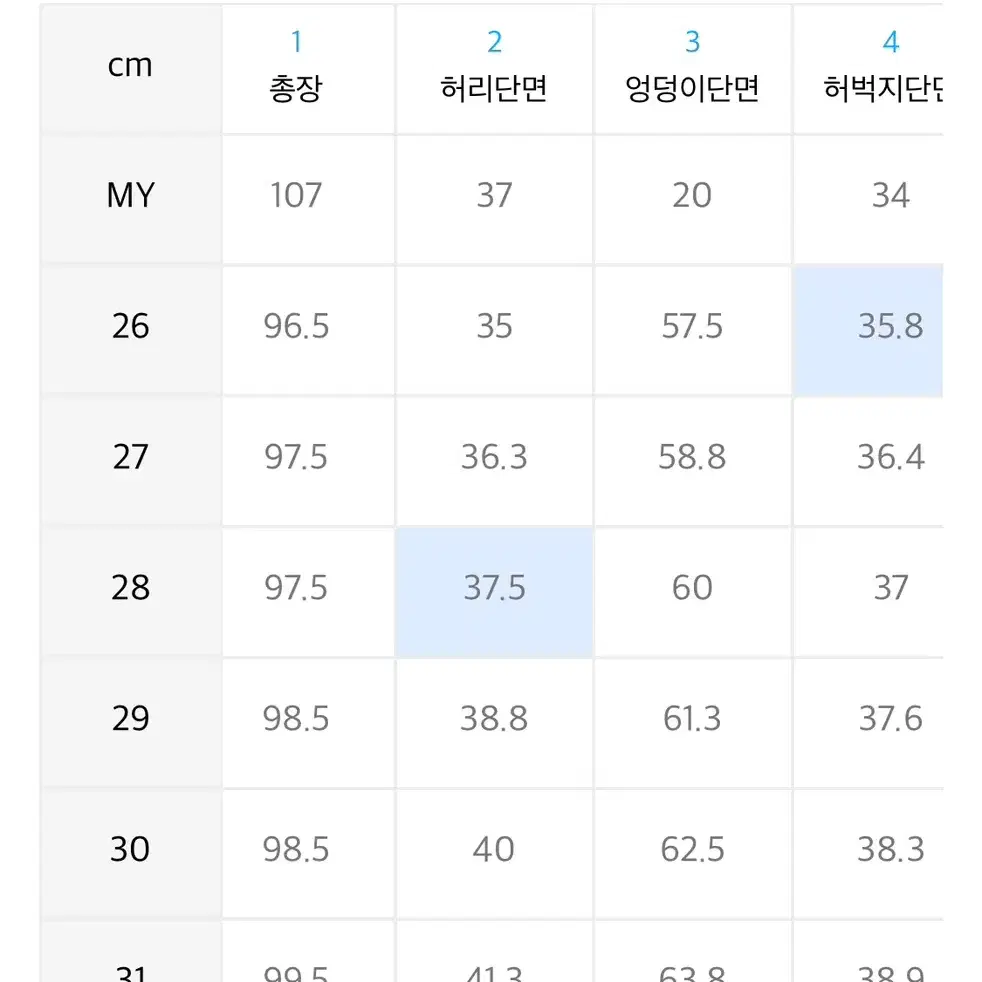 코튼 와이드 벌룬 팬츠 세이지그린 28