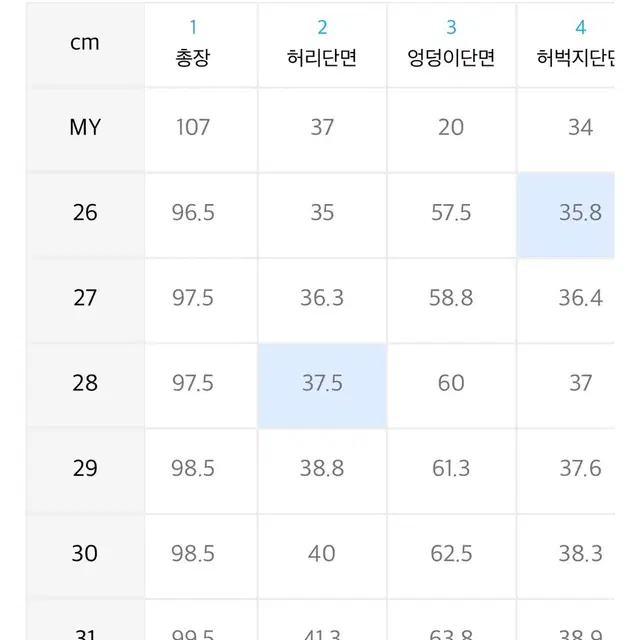 코튼 와이드 벌룬 팬츠 세이지그린 28