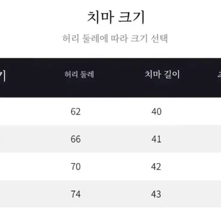 [풀세트 최저가/보증금X] 주디 프레피룩 졸업사진 졸사 대여