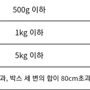 졸업사진 빨간망토 대여