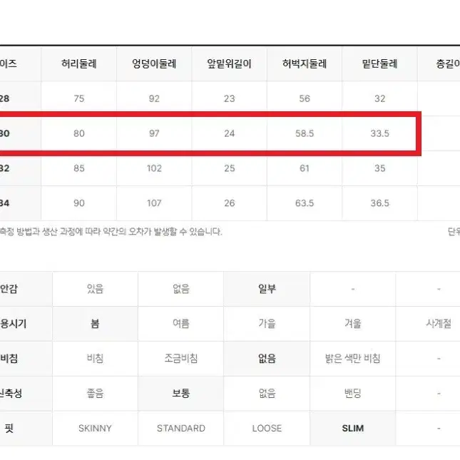 [미개봉] 폴햄 슬림핏 청바지 30사이즈