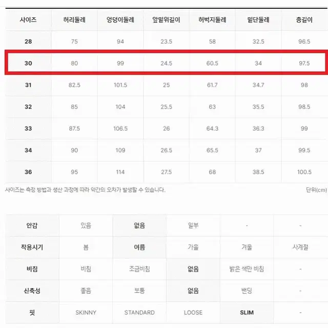 [미개봉] 폴햄 여름 쿨 슬랙스 30사이즈 슬림핏