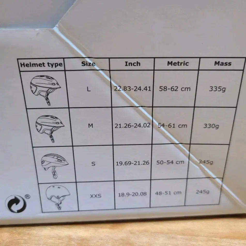 이케아 IKEA SLADDA 안전헬멧 M / XL