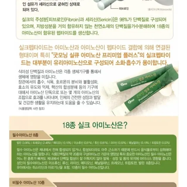 실큐아미노산450포