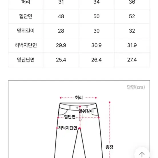 롱 와이드 핑크 파스텔 데님