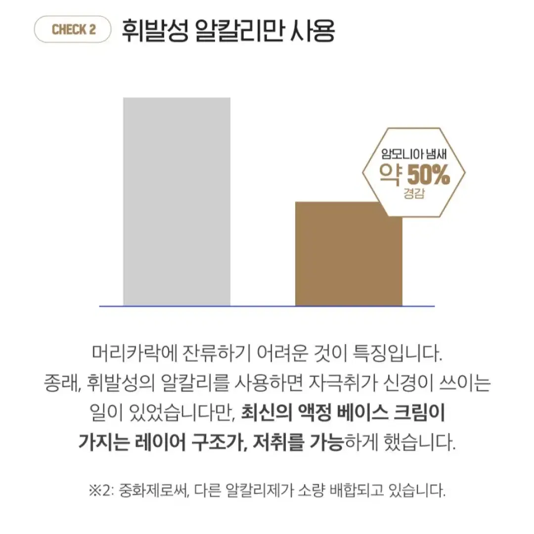 (무배/새상품) 미용실염색약 새치염색 뿌리염색 (산화제포함)