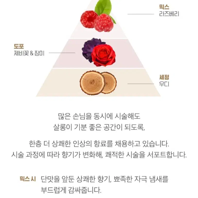 (무배/새상품) 미용실염색약 새치염색 뿌리염색 (산화제포함)