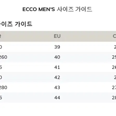 에코 ECCO 정품 화이트 S쓰리 10290401007 남성골프화 AS가