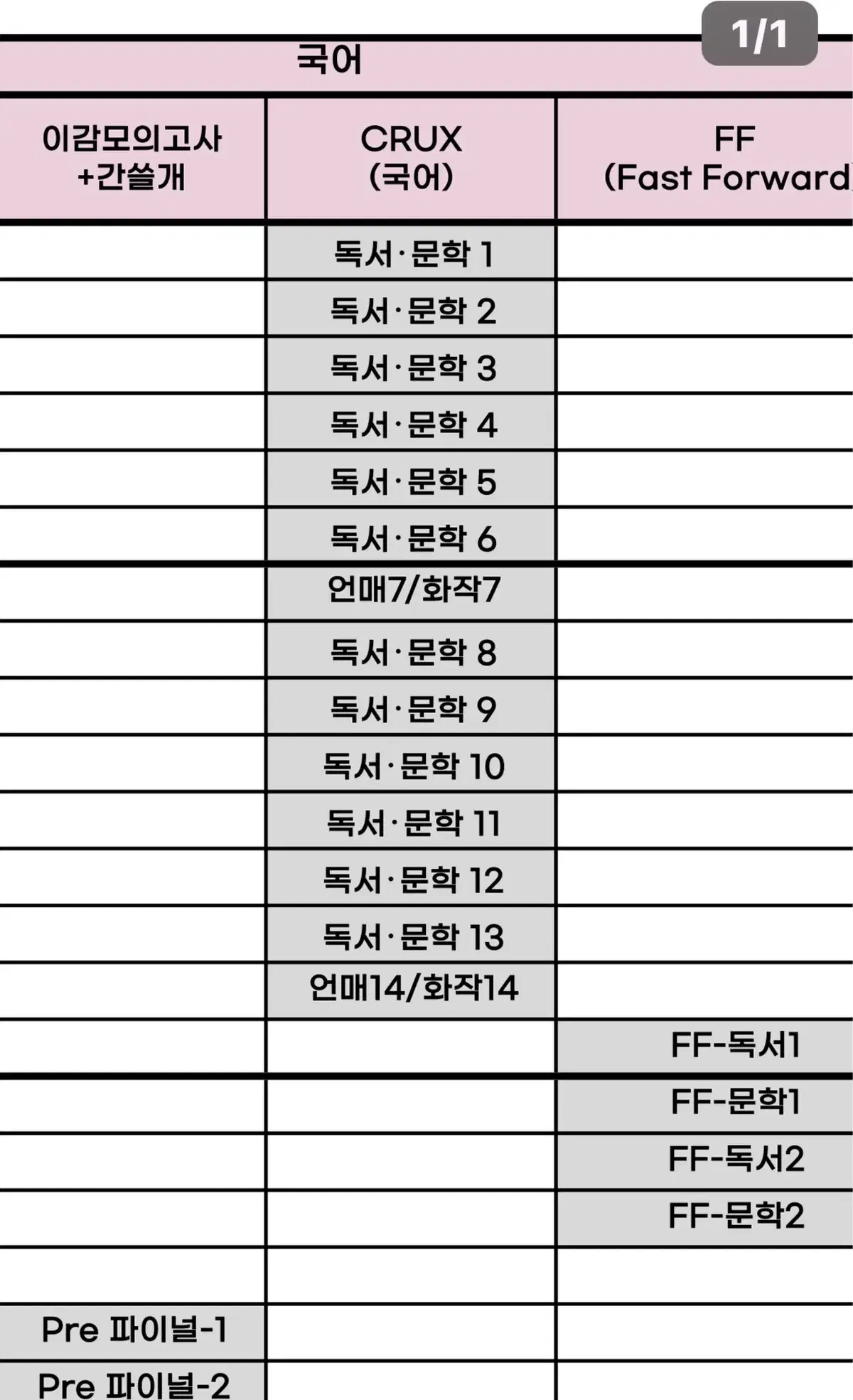 강대 재종 크럭스 국어(주간지)