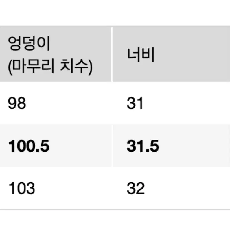 유니클로U 레귤러 스트레이트핏 데님 / 27사이즈