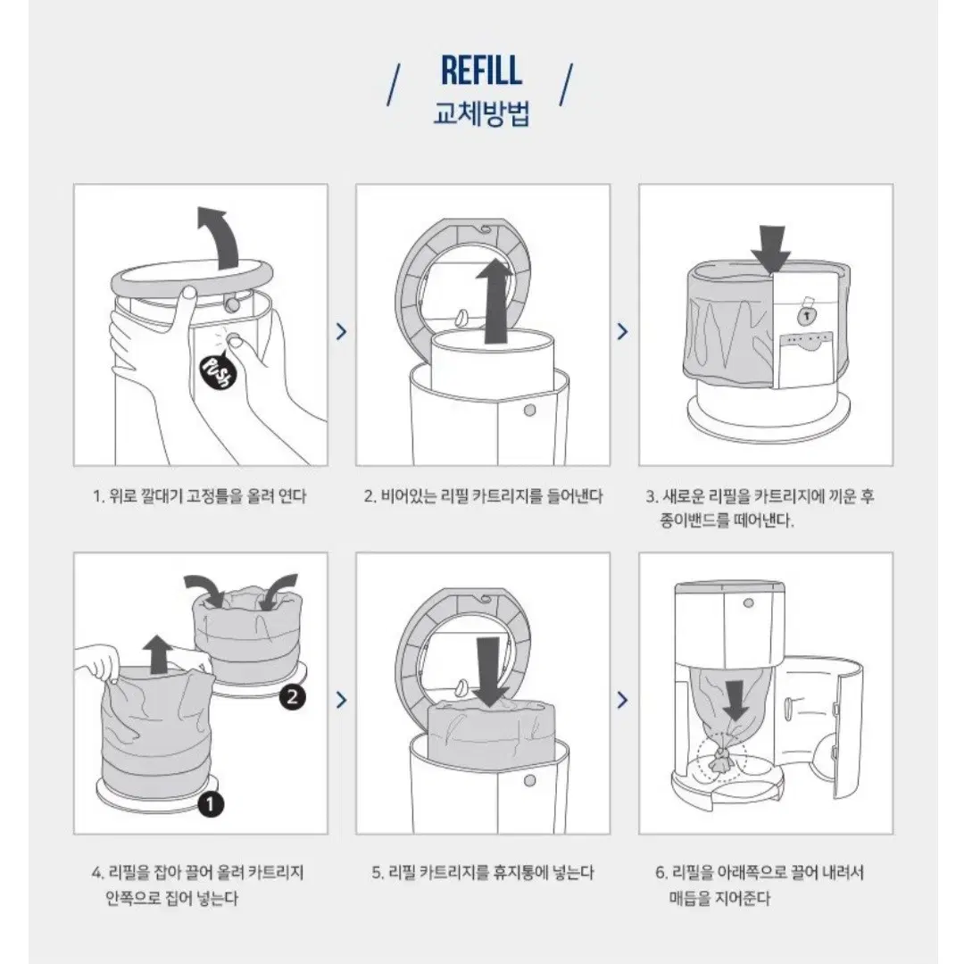 매직캔 자동휴지통