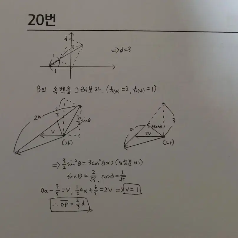 2023 물리학2 시대인재 서바이벌 19회분