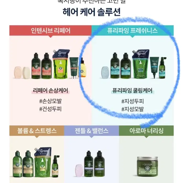 [새상품/선물박스] 록시땅 퓨리파잉 컨디셔너 린스